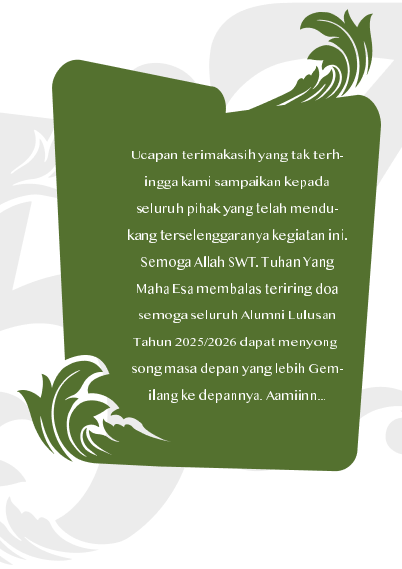 Ucapan Card